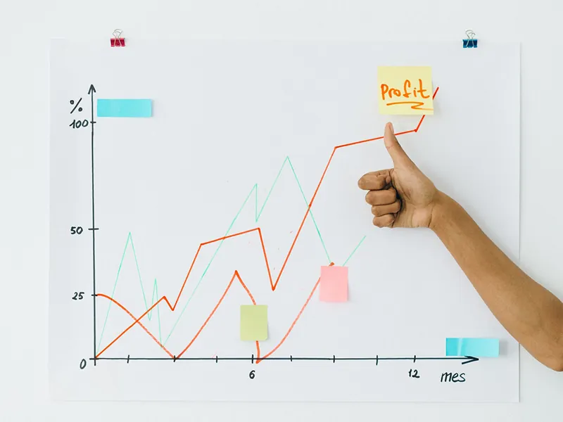 Hand pointing to rising lines on a chart labeled profit.